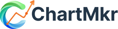 ChartMkr